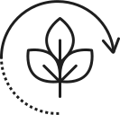 For sustainability teams